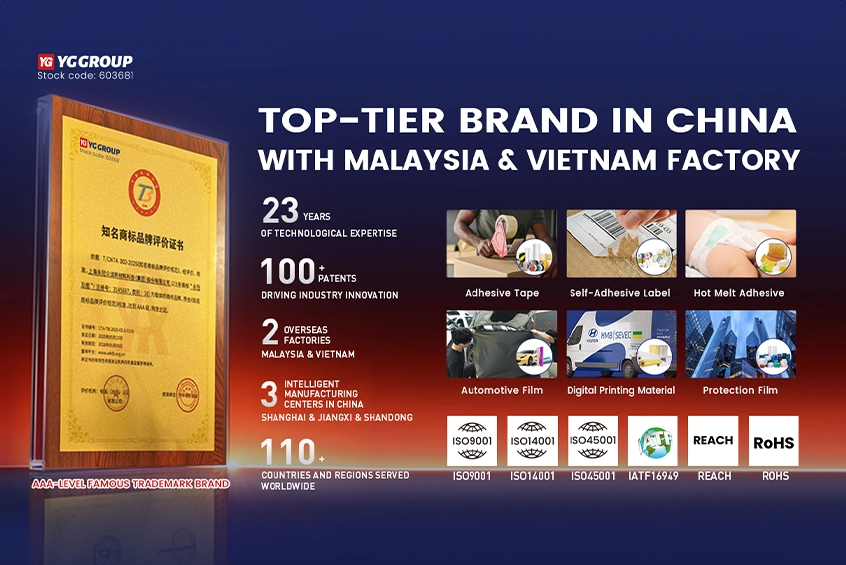 AAA-Level Famous Trademark Brand News List.webp